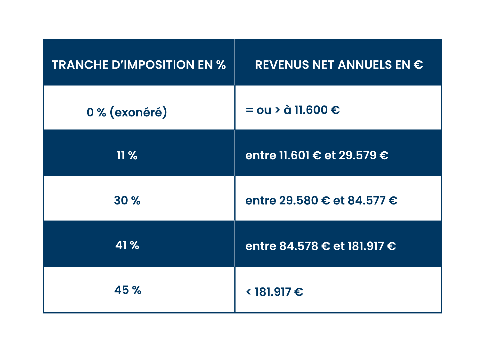 Loi De Finances 2026 Ce Qu il Faut En Retenir Comptagesma Loi De Finances 2026 Ce Qu il Faut En Retenir Comptagesma